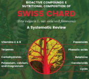 Feature Image: Bioactive Compounds and Nutritional Composition of Swiss Chard