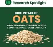 Feature Image: High Intake of Oats Associated with Lower Risk of Type 2 Diabetes and All-cause Mortality