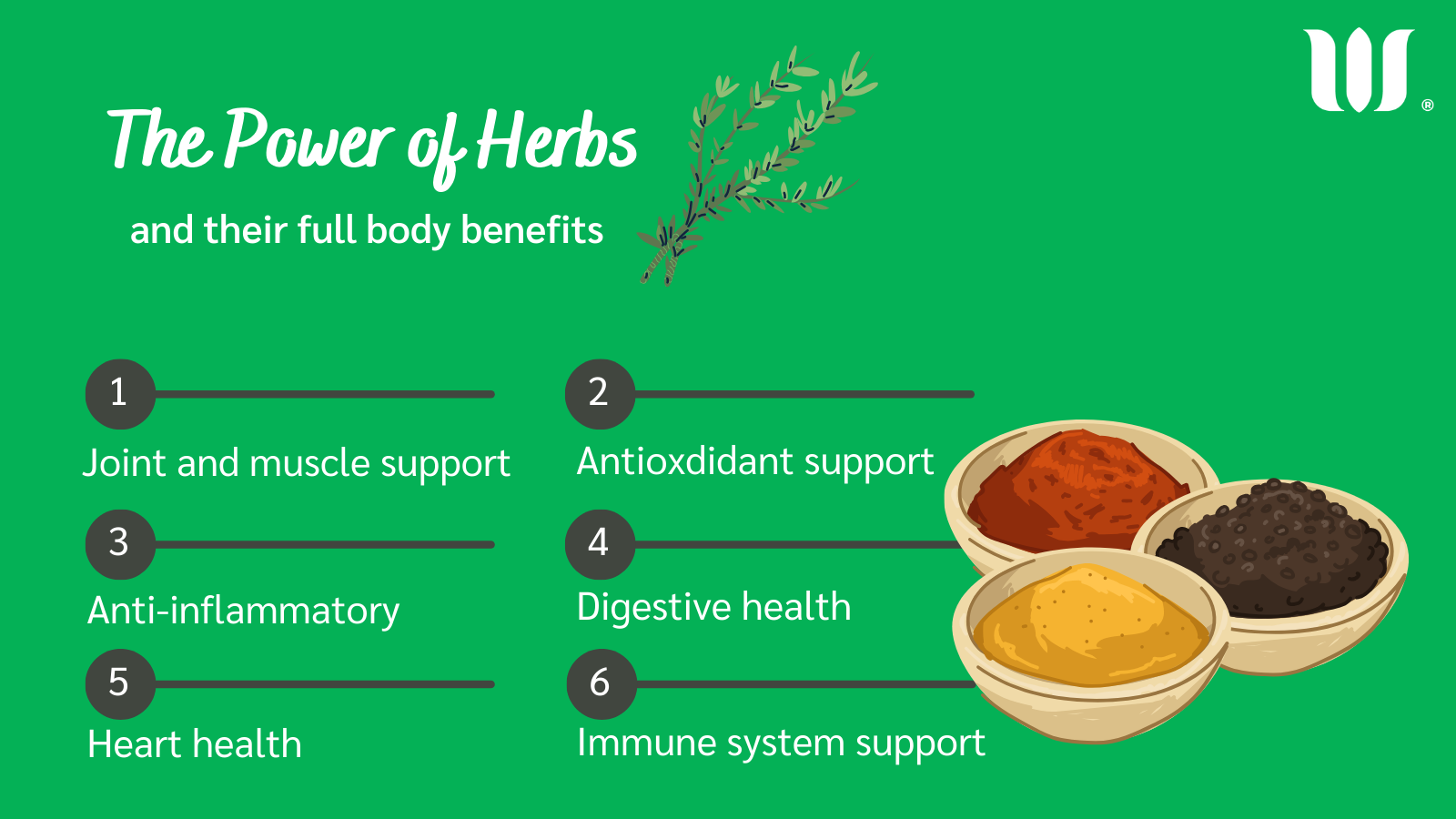 The power of herbs