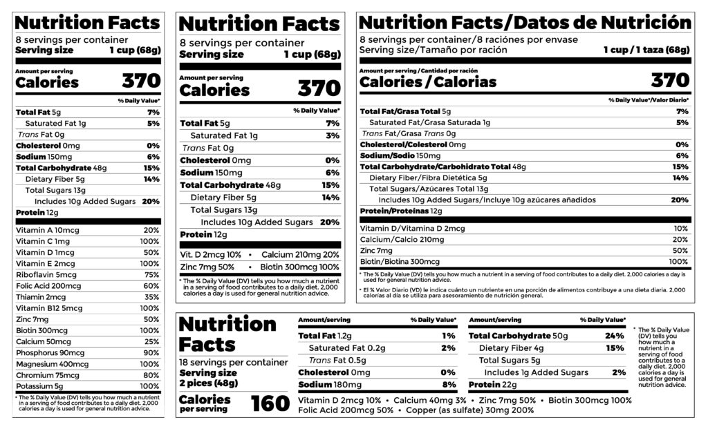 Nutrition,Facts